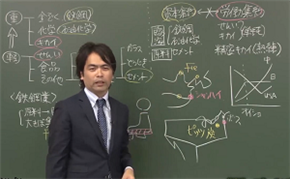 鈴木達人先生の授業の様子1